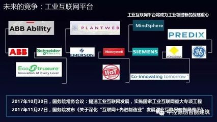 集团新闻|终于，中控工业操作系统supOS正式发布了！